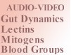 Gut Dynamics - Lectins, Mitogens and Blood Groups